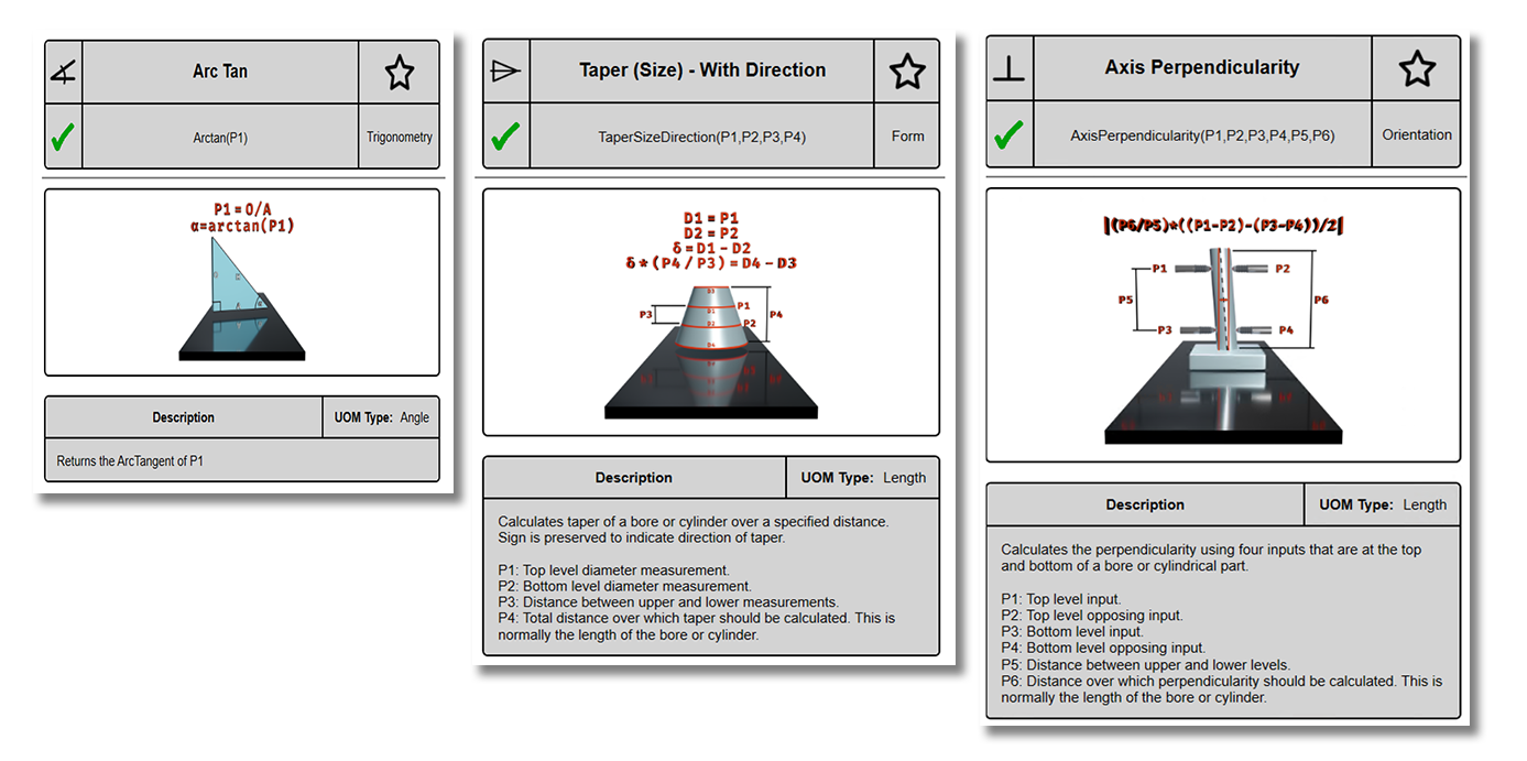 Software Measurement Templates